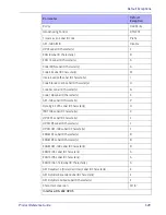 Preview for 339 page of Datalogic QuickScan I QD21 1 Series Product Reference Manual