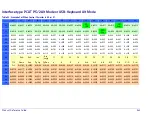 Preview for 352 page of Datalogic QuickScan I QD21 1 Series Product Reference Manual