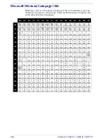 Preview for 358 page of Datalogic QuickScan I QD21 1 Series Product Reference Manual