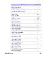 Preview for 359 page of Datalogic QuickScan i QD2100 Reference Manual