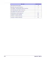 Preview for 360 page of Datalogic QuickScan i QD2100 Reference Manual