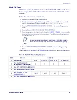 Preview for 47 page of Datalogic QuickScan i Product Reference Manual