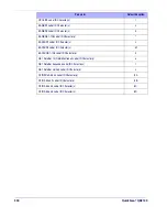 Preview for 360 page of Datalogic QuickScan i Product Reference Manual