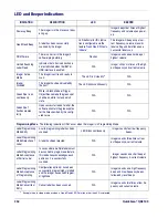 Preview for 362 page of Datalogic QuickScan i Product Reference Manual