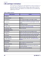 Preview for 16 page of Datalogic QuickScan L QD 2300 Product Reference Manual