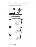 Preview for 3 page of Datalogic QuickScan L QD 2300 Quick Reference Manual