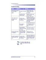 Preview for 7 page of Datalogic QuickScan L QD 2300 Quick Reference Manual