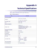 Preview for 281 page of Datalogic QuickScan Lite 21 Series Product Reference Manual