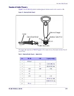 Предварительный просмотр 283 страницы Datalogic QuickScan Lite QW2100 Product Reference Manual