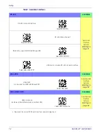 Preview for 20 page of Datalogic QuickScan Lite QW2400 Product Reference Manual