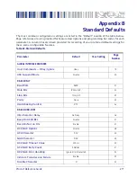 Preview for 261 page of Datalogic QuickScan Lite QW2400 Product Reference Manual