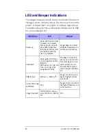 Preview for 40 page of Datalogic QuickScan Lite QW2400 Quick Reference Manual