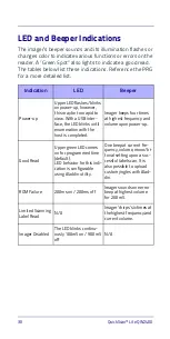 Preview for 40 page of Datalogic QuickScan Lite QW2470-BKK3S Quick Reference Manual