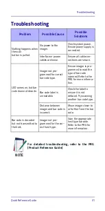 Preview for 41 page of Datalogic QuickScan Lite QW2470-BKK3S Quick Reference Manual