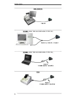 Preview for 11 page of Datalogic QuickScan Mobile Quick Reference Manual