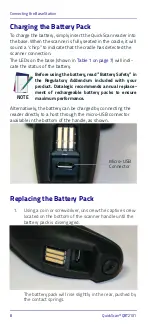 Preview for 16 page of Datalogic QuickScan QBT21 1 Series Quick Reference Manual