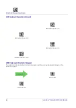 Предварительный просмотр 58 страницы Datalogic QuickScan QBT24 series Product Reference Manual