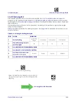 Предварительный просмотр 143 страницы Datalogic QuickScan QBT24 series Product Reference Manual