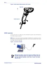 Предварительный просмотр 18 страницы Datalogic Quickscan QD2200 Product Reference Manual