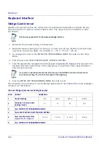 Preview for 250 page of Datalogic QuickScan QD24 series Product Reference Manual