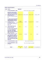 Preview for 261 page of Datalogic QuickScan QD24 series Product Reference Manual