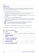 Preview for 268 page of Datalogic QuickScan QD24 series Product Reference Manual