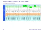 Preview for 306 page of Datalogic QuickScan QD24 series Product Reference Manual