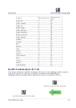 Preview for 67 page of Datalogic QuickScan QM24 series Product Reference Manual