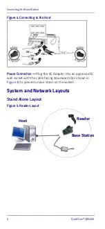 Preview for 14 page of Datalogic QuickScan QM2430 Quick Reference Manual