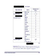 Preview for 9 page of Datalogic QuickScan QS2500 Product Reference Manual