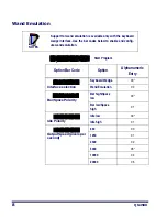 Preview for 12 page of Datalogic QuickScan QS2500 Product Reference Manual