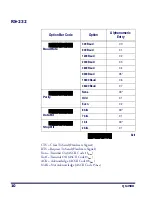 Preview for 14 page of Datalogic QuickScan QS2500 Product Reference Manual