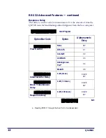 Preview for 16 page of Datalogic QuickScan QS2500 Product Reference Manual