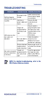 Preview for 42 page of Datalogic QW2520 Quick Reference Manual