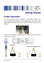 Preview for 15 page of Datalogic Rhino II A6 User Manual