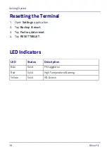 Preview for 24 page of Datalogic Rhino II A6 User Manual