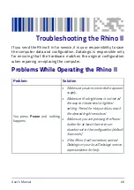 Preview for 55 page of Datalogic Rhino II A6 User Manual