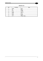 Предварительный просмотр 21 страницы Datalogic RHINO User Manual