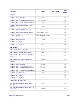 Preview for 293 page of Datalogic RIDA DBT6400 Product Reference Manual