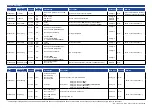 Preview for 39 page of Datalogic S5N-PA Instruction Manual