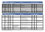 Preview for 60 page of Datalogic S5N-PA Instruction Manual