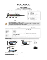 Datalogic S70 Manual preview