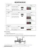 Предварительный просмотр 6 страницы Datalogic S70 Manual