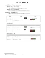 Предварительный просмотр 7 страницы Datalogic S70 Manual