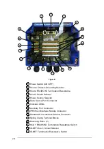 Preview for 8 page of Datalogic SC4000 Reference Manual