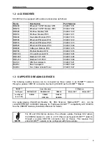 Preview for 11 page of Datalogic SC4000 Reference Manual