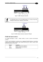 Preview for 27 page of Datalogic SC4000 Reference Manual