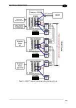 Preview for 33 page of Datalogic SC4000 Reference Manual