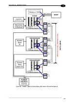 Preview for 35 page of Datalogic SC4000 Reference Manual