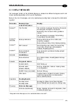 Preview for 51 page of Datalogic SC4000 Reference Manual